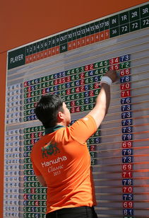 B体育下载-全国极限轮滑锦标赛挑战选手动作极限，中国极限轮滑第一人视频