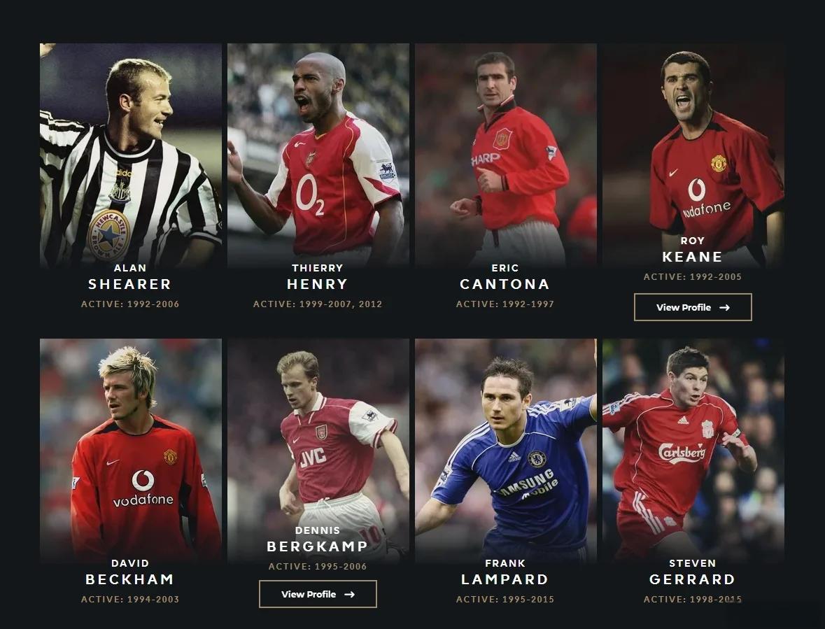 关于b体育下载:英超的名人堂:纪念那些伟大的球员与教练的信息 关于b体育下载:英超的名人堂:纪念那些伟大的球员与教练的信息