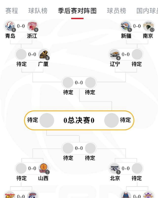 B体育APP:中甲联赛市场推广策略：提升联赛知名度与吸引力的简单介绍