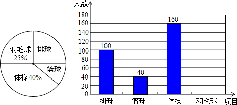 关于b体育下载:英超的球员健康管理：避免受伤的关键的信息
