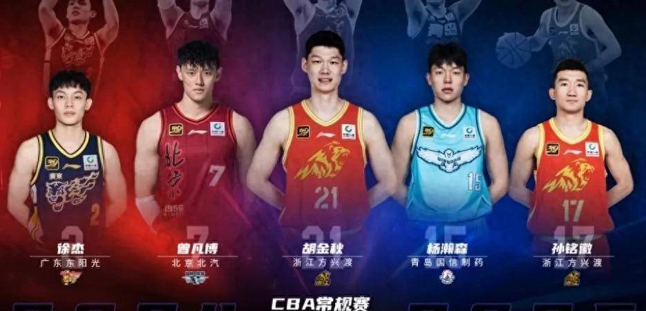 SPORTS-APP下载-B体育官网：CBA常规赛最佳阵容揭晓，实至名归众望所归的简单介绍