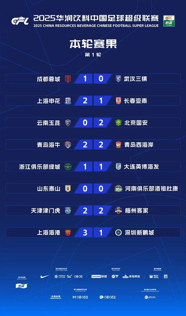 b体育娱乐-B体育APP:中超联赛第十一轮：关键战役分析与胜负预测的简单介绍