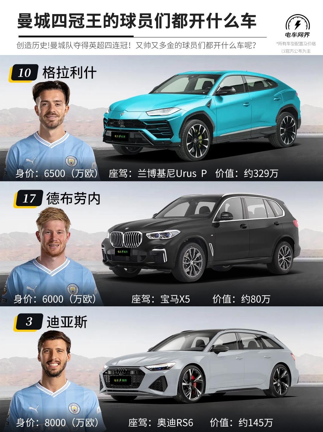 B体育中国内陆官方网站-B体育官网：篮球球星的个人座驾：展现球星的个性和品味的简单介绍